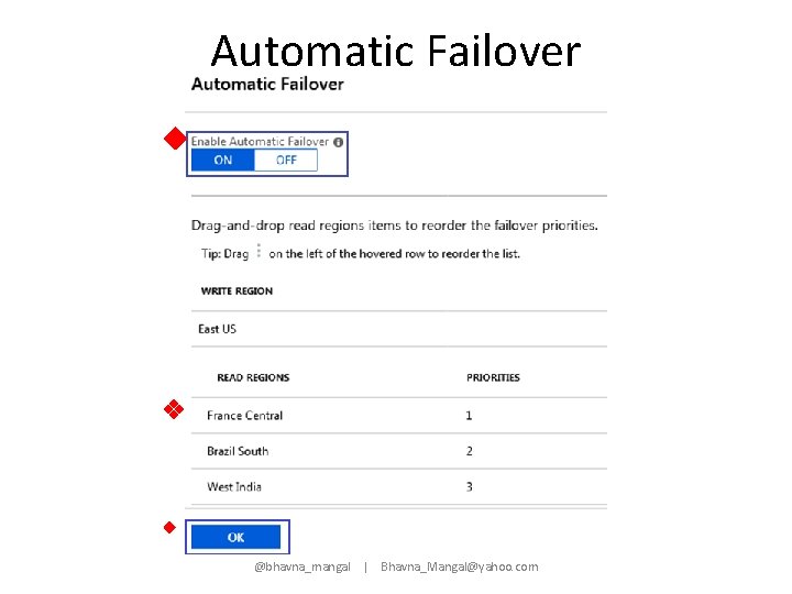 Automatic Failover u v w @bhavna_mangal | Bhavna_Mangal@yahoo. com 
