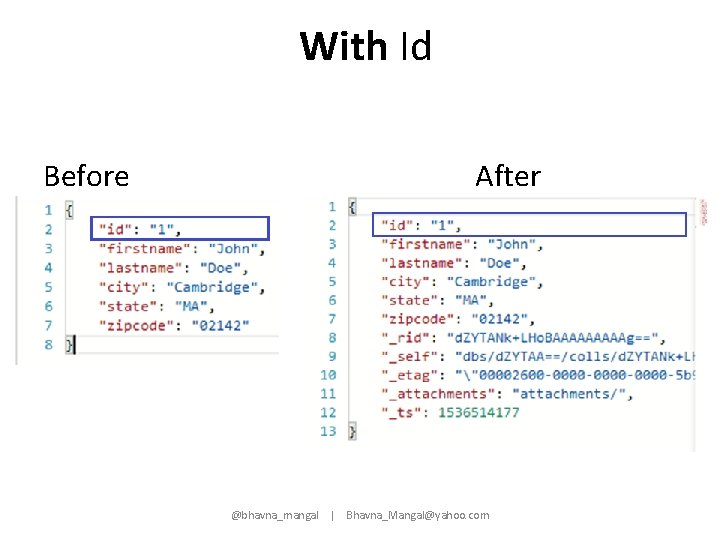 With Id Before After @bhavna_mangal | Bhavna_Mangal@yahoo. com 