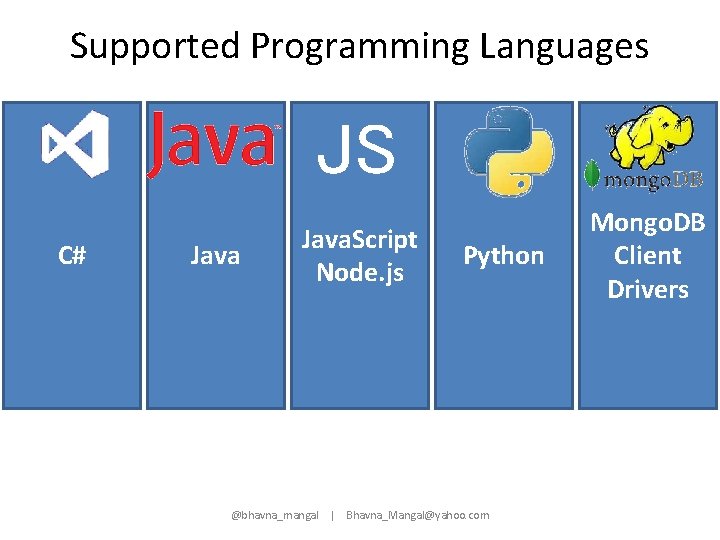 Supported Programming Languages JS C# Java. Script Node. js Python @bhavna_mangal | Bhavna_Mangal@yahoo. com