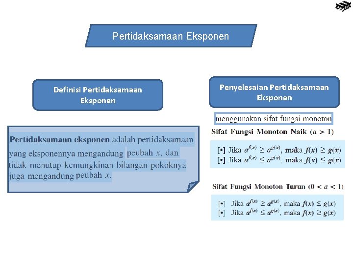 Pertidaksamaan Eksponen Definisi Pertidaksamaan Eksponen Penyelesaian Pertidaksamaan Eksponen 