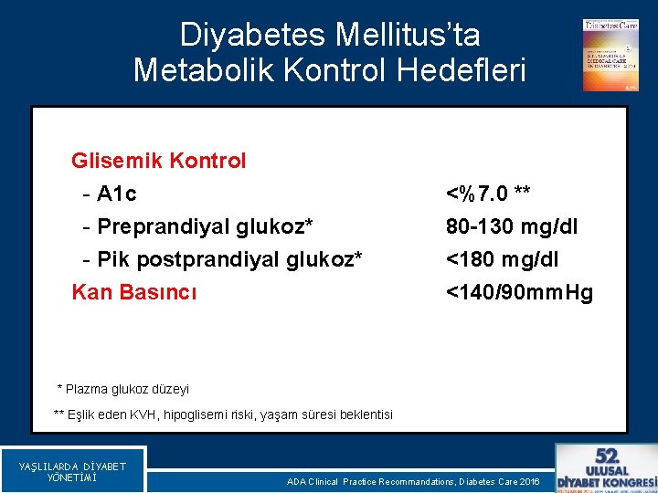 Diyabetes Mellitus’ta Metabolik Kontrol Hedefleri Glisemik Kontrol - A 1 c - Preprandiyal glukoz*
