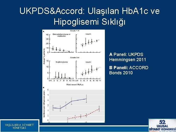 UKPDS&Accord: Ulaşılan Hb. A 1 c ve Hipoglisemi Sıklığı A Paneli: UKPDS Hemmingsen 2011