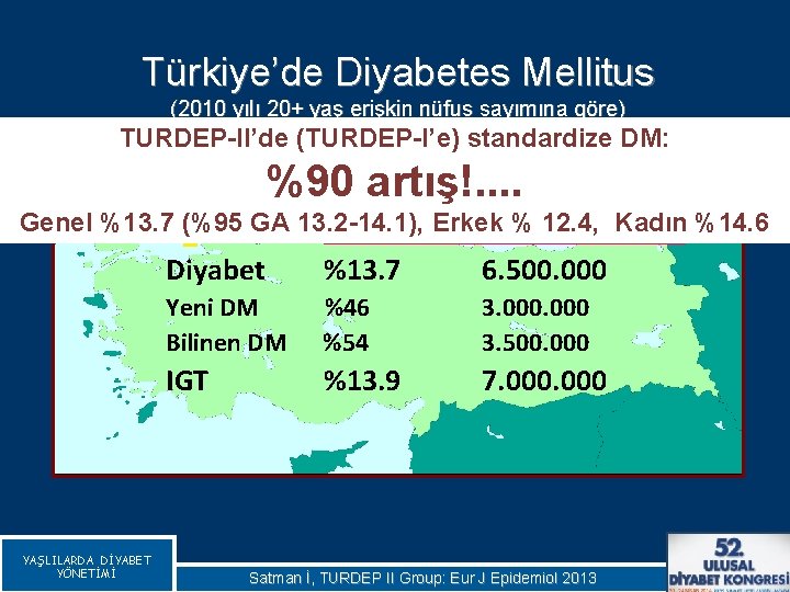 Türkiye’de Diyabetes Mellitus (2010 yılı 20+ yaş erişkin nüfus sayımına göre) (İstanbul Tıp (TURDEP-I’e)