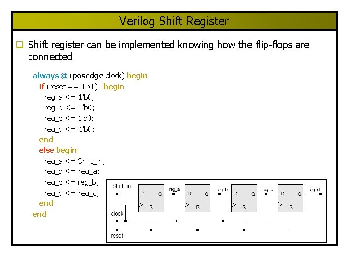 Verilog Shift Register q Shift register can be implemented knowing how the flip-flops are Verilog Shift Register q Shift register can be implemented knowing how the flip-flops are