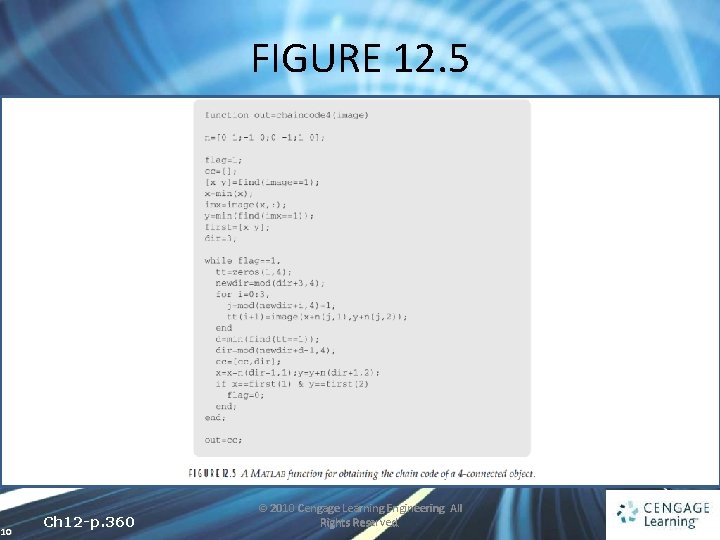 FIGURE 12. 5 10 Ch 12 -p. 360 © 2010 Cengage Learning Engineering. All