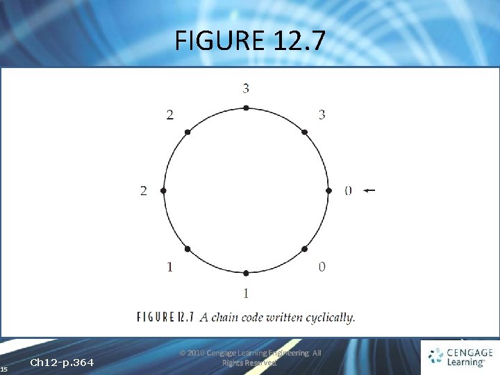 FIGURE 12. 7 15 Ch 12 -p. 364 © 2010 Cengage Learning Engineering. All