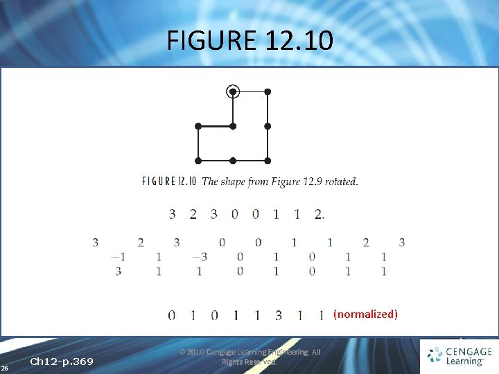 FIGURE 12. 10 (normalized) 26 Ch 12 -p. 369 © 2010 Cengage Learning Engineering.