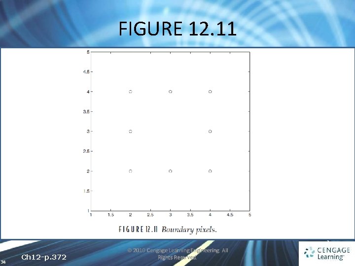 FIGURE 12. 11 34 Ch 12 -p. 372 © 2010 Cengage Learning Engineering. All
