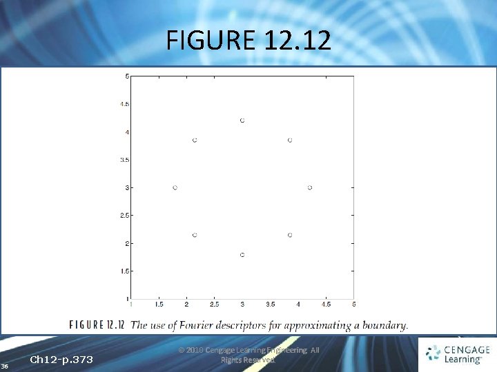 FIGURE 12. 12 36 Ch 12 -p. 373 © 2010 Cengage Learning Engineering. All
