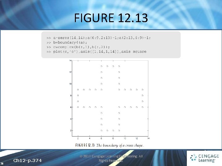 FIGURE 12. 13 38 Ch 12 -p. 374 © 2010 Cengage Learning Engineering. All