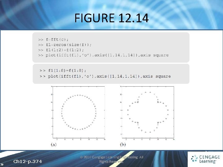 FIGURE 12. 14 39 Ch 12 -p. 374 © 2010 Cengage Learning Engineering. All