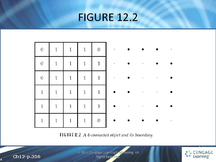 FIGURE 12. 2 4 Ch 12 -p. 356 © 2010 Cengage Learning Engineering. All