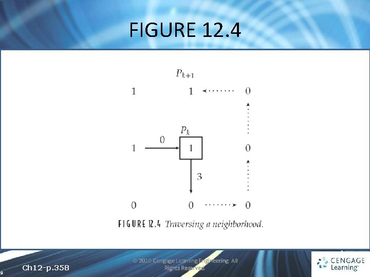 FIGURE 12. 4 9 Ch 12 -p. 358 © 2010 Cengage Learning Engineering. All