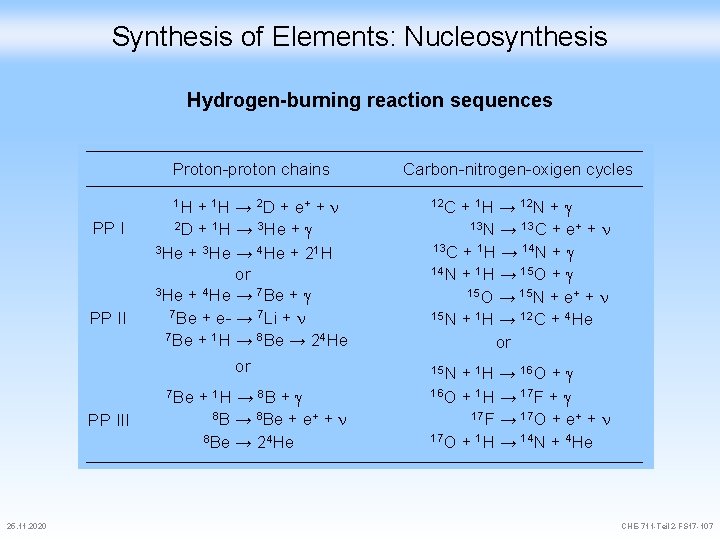 Synthesis of Elements: Nucleosynthesis Hydrogen-burning reaction sequences Proton-proton chains 1 H + 1 H