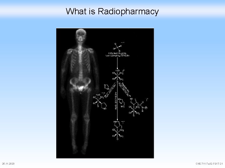 What is Radiopharmacy 25. 11. 2020 CHE-711 -Teil 2 -FS 17 -21 