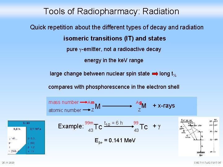 Tools of Radiopharmacy: Radiation Quick repetition about the different types of decay and radiation