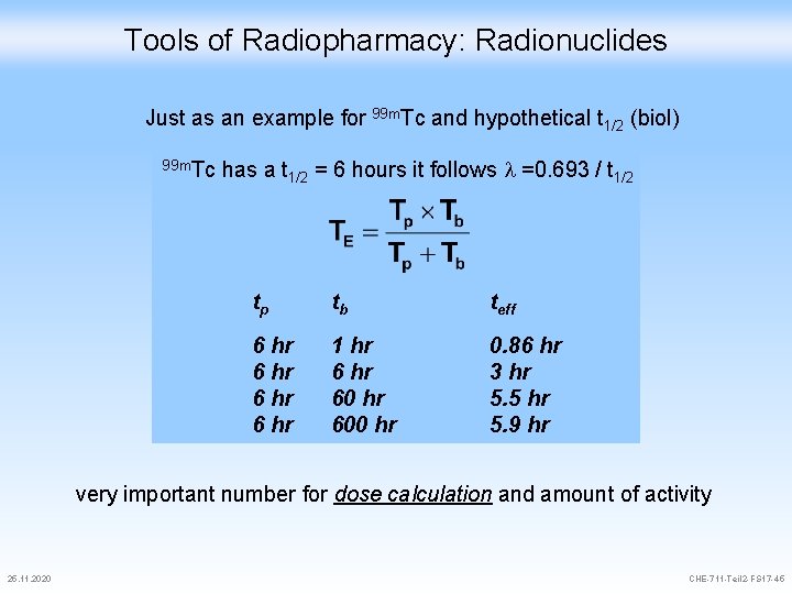 Tools of Radiopharmacy: Radionuclides Just as an example for 99 m. Tc and hypothetical