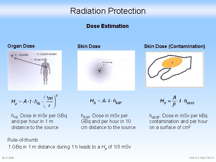 Radiation Protection Dose Estimation Organ Dose h 10: Dose in m. Sv per GBq