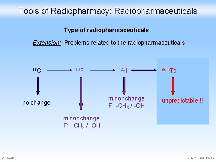 Tools of Radiopharmacy: Radiopharmaceuticals Type of radiopharmaceuticals Extension: Problems related to the radiopharmaceuticals 11