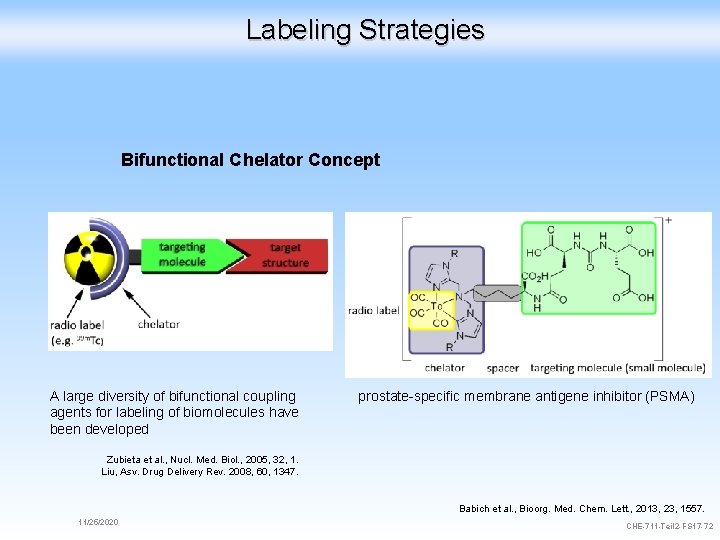 Labeling Strategies Bifunctional Chelator Concept A large diversity of bifunctional coupling agents for labeling