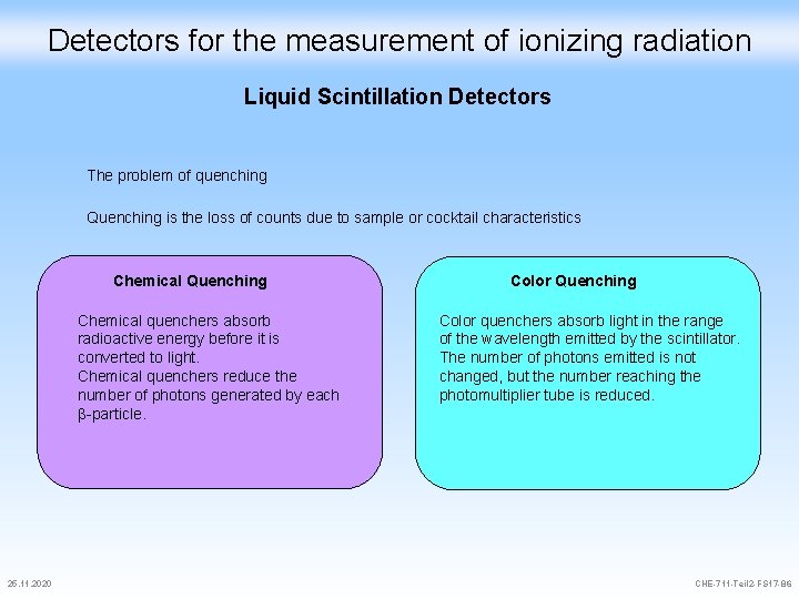 Detectors for the measurement of ionizing radiation Liquid Scintillation Detectors The problem of quenching