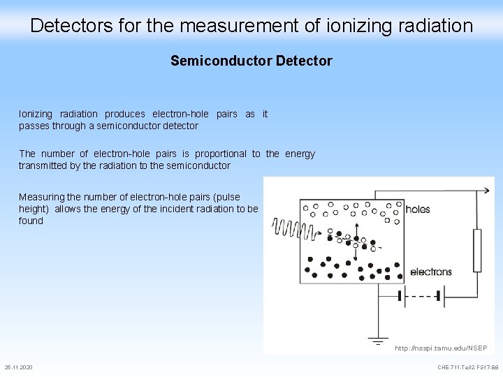 Detectors for the measurement of ionizing radiation Semiconductor Detector Ionizing radiation produces electron-hole pairs