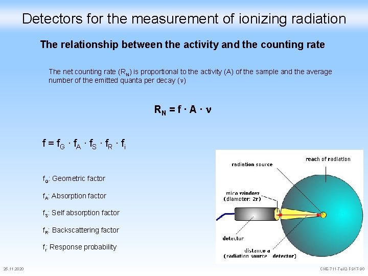Detectors for the measurement of ionizing radiation The relationship between the activity and the