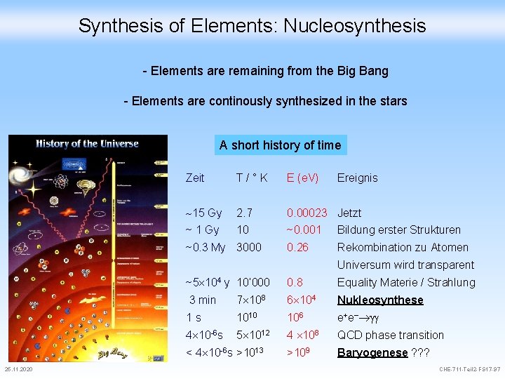 Synthesis of Elements: Nucleosynthesis - Elements are remaining from the Big Bang - Elements