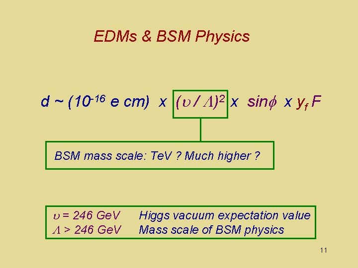 EDMs & BSM Physics d ~ (10 -16 e cm) x (u / )2