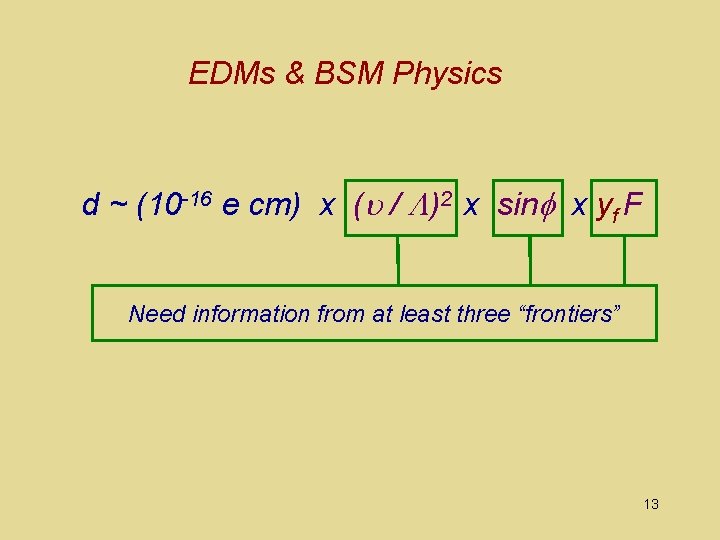 EDMs & BSM Physics d ~ (10 -16 e cm) x (u / )2