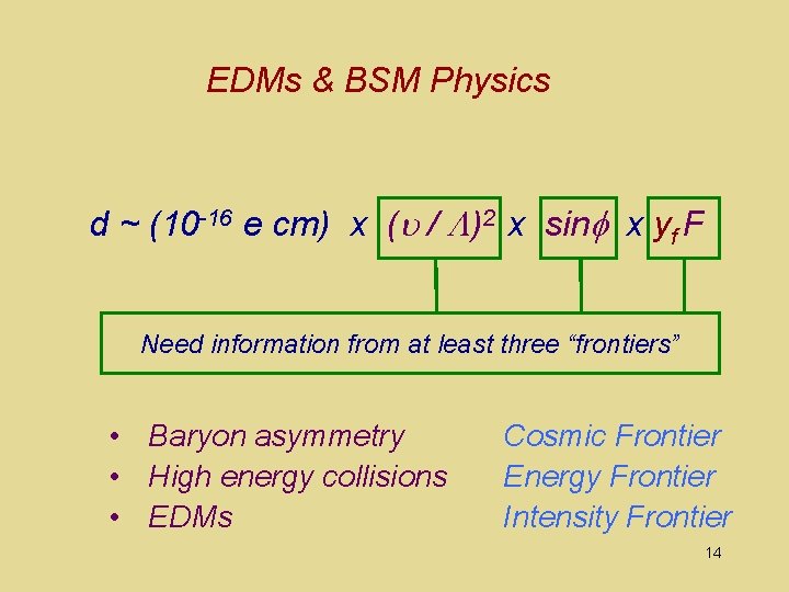 EDMs & BSM Physics d ~ (10 -16 e cm) x (u / )2