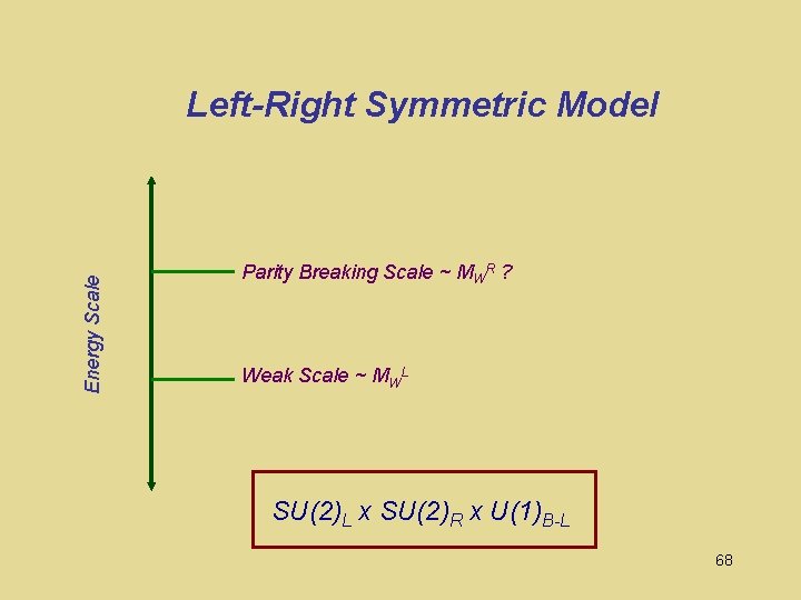 Energy Scale Left-Right Symmetric Model Parity Breaking Scale ~ MWR ? Weak Scale ~