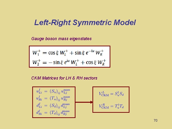 Left-Right Symmetric Model Gauge boson mass eigenstates CKM Matrices for LH & RH sectors