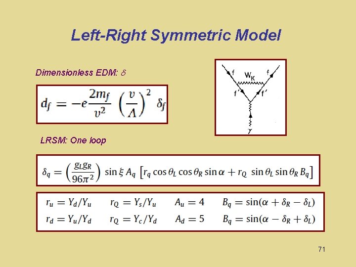 Left-Right Symmetric Model Dimensionless EDM: LRSM: One loop 71 
