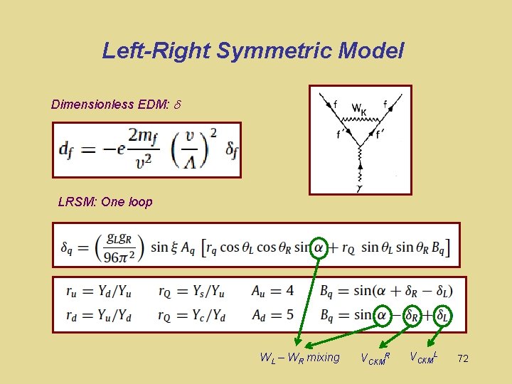 Left-Right Symmetric Model Dimensionless EDM: LRSM: One loop WL – WR mixing VCKMR VCKML