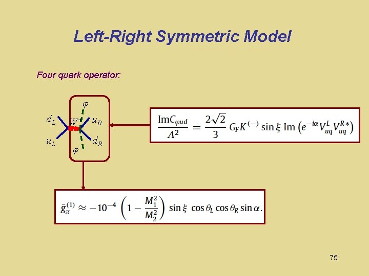 Left-Right Symmetric Model Four quark operator: d. L W+ u. R u. L d.