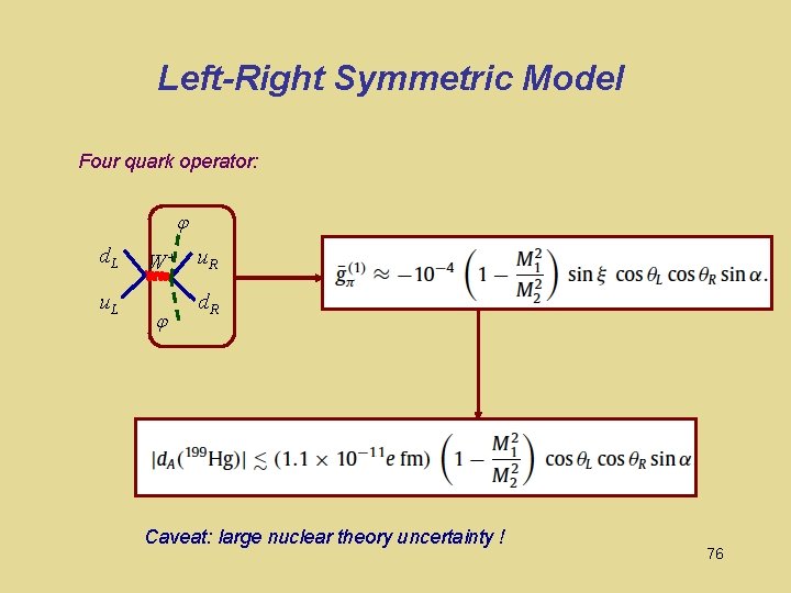 Left-Right Symmetric Model Four quark operator: d. L W+ u. R u. L d.