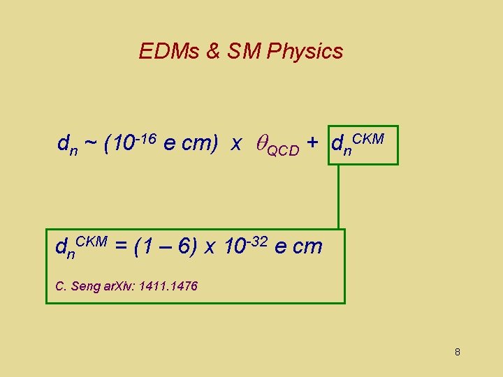 EDMs & SM Physics dn ~ (10 -16 e cm) x QCD + dn.