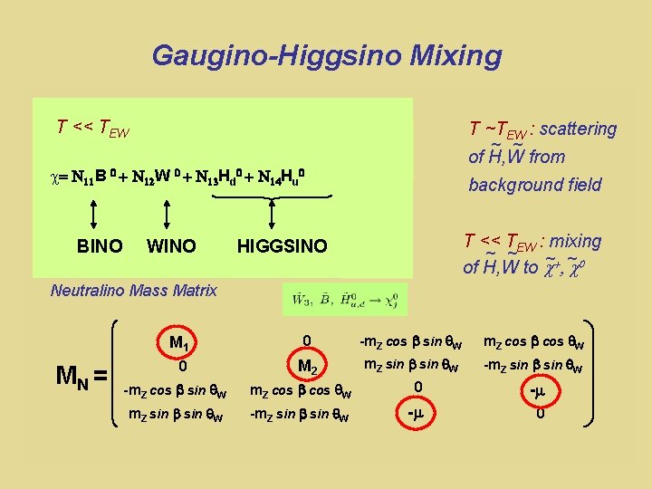 Gaugino-Higgsino Mixing Chargino Mass Matrix T << TEW c= N 11 B 0+ MC