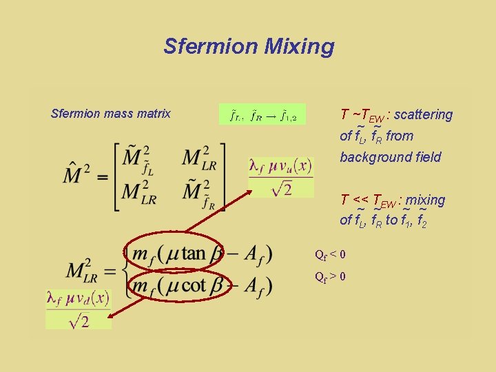 Sfermion Mixing Sfermion mass matrix T ~TEW : scattering ~ ~ of f. L,