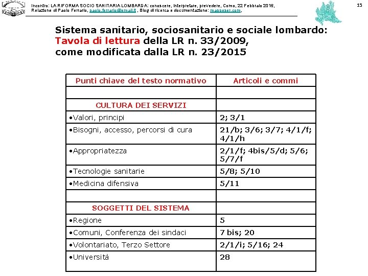 Incontro: LA RIFORMA SOCIO SANITARIA LOMBARDA: conoscere, interpretare, prevedere, Como, 22 Febbraio 2016, Relazione