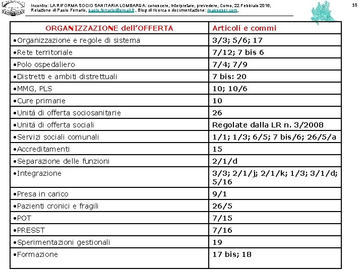 Incontro: LA RIFORMA SOCIO SANITARIA LOMBARDA: conoscere, interpretare, prevedere, Como, 22 Febbraio 2016, Relazione