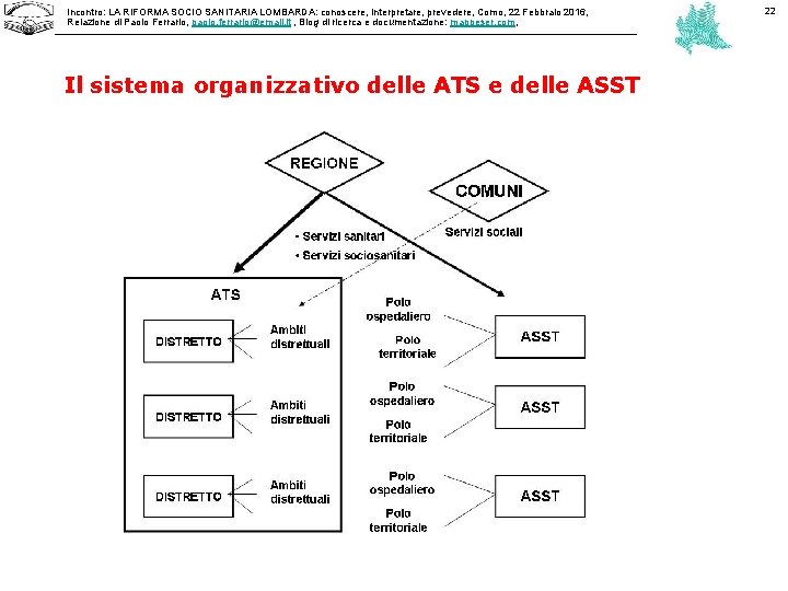 Incontro: LA RIFORMA SOCIO SANITARIA LOMBARDA: conoscere, interpretare, prevedere, Como, 22 Febbraio 2016, Relazione