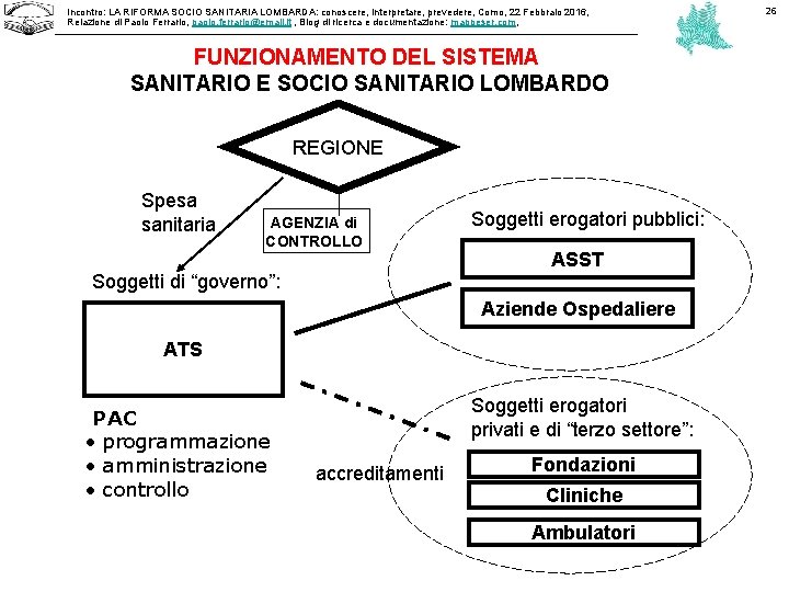 Incontro: LA RIFORMA SOCIO SANITARIA LOMBARDA: conoscere, interpretare, prevedere, Como, 22 Febbraio 2016, Relazione