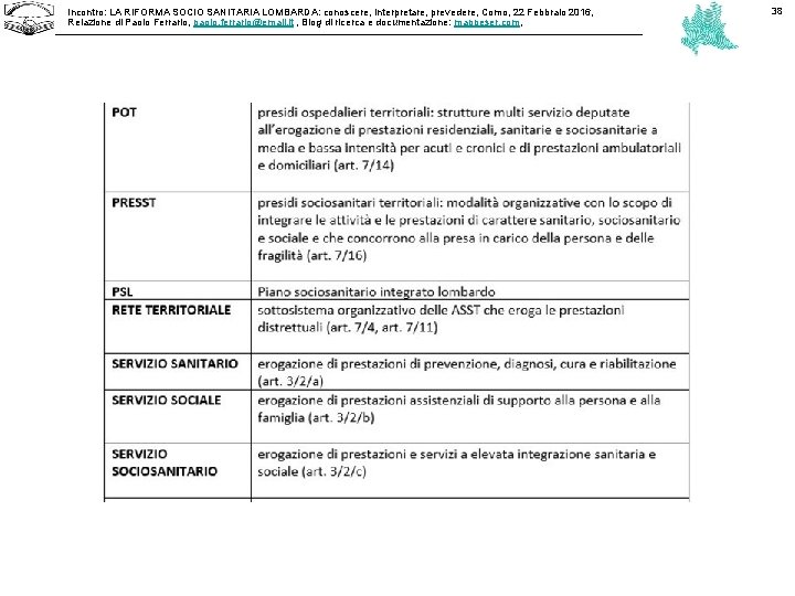 Incontro: LA RIFORMA SOCIO SANITARIA LOMBARDA: conoscere, interpretare, prevedere, Como, 22 Febbraio 2016, Relazione