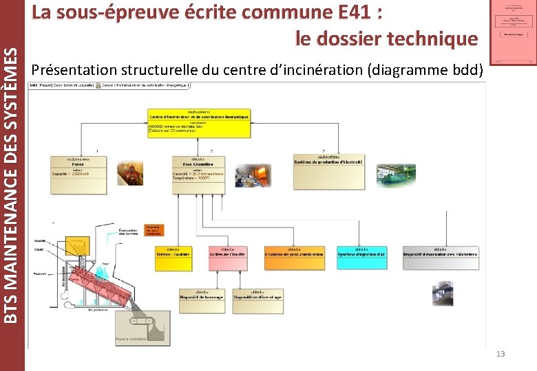 BTS MAINTENANCE DES SYSTÈMES La sous-épreuve écrite commune E 41 : le dossier technique BTS MAINTENANCE DES SYSTÈMES La sous-épreuve écrite commune E 41 : le dossier technique