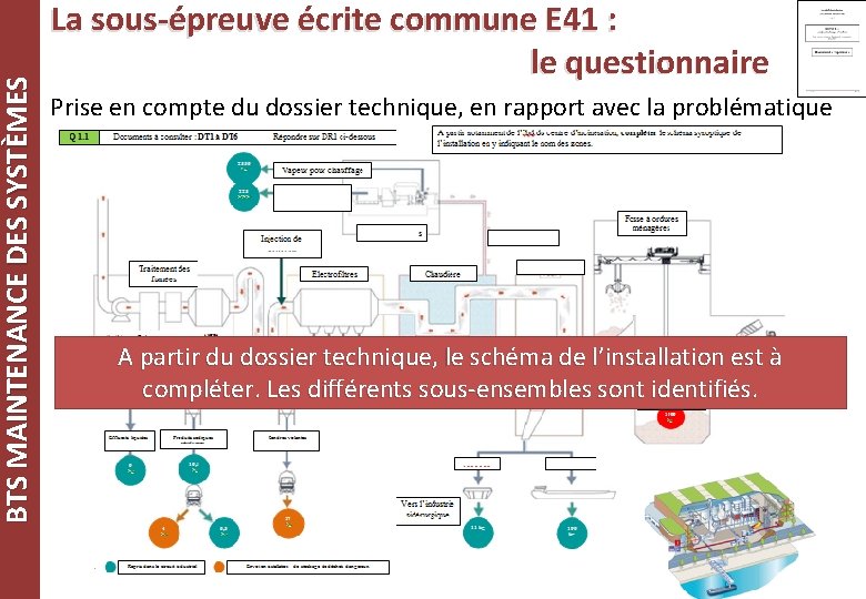 BTS MAINTENANCE DES SYSTÈMES La sous-épreuve écrite commune E 41 : le questionnaire Prise