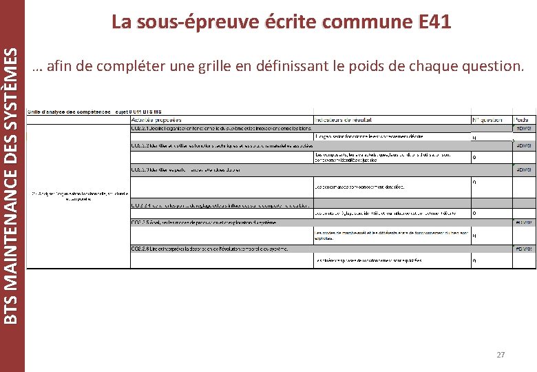 BTS MAINTENANCE DES SYSTÈMES La sous-épreuve écrite commune E 41 … afin de compléter