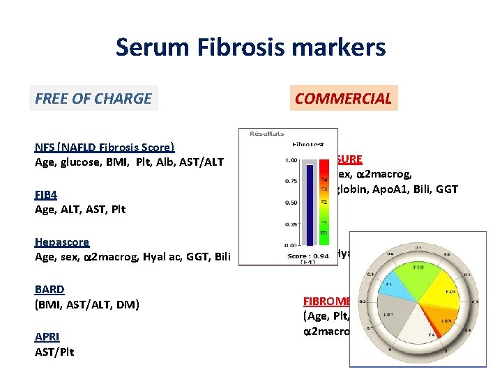 Serum Fibrosis markers FREE OF CHARGE NFS (NAFLD Fibrosis Score) Age, glucose, BMI, Plt,