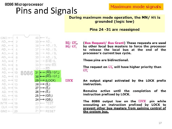 8086 Microprocessor Pins and Signals Maximum mode signals 17 